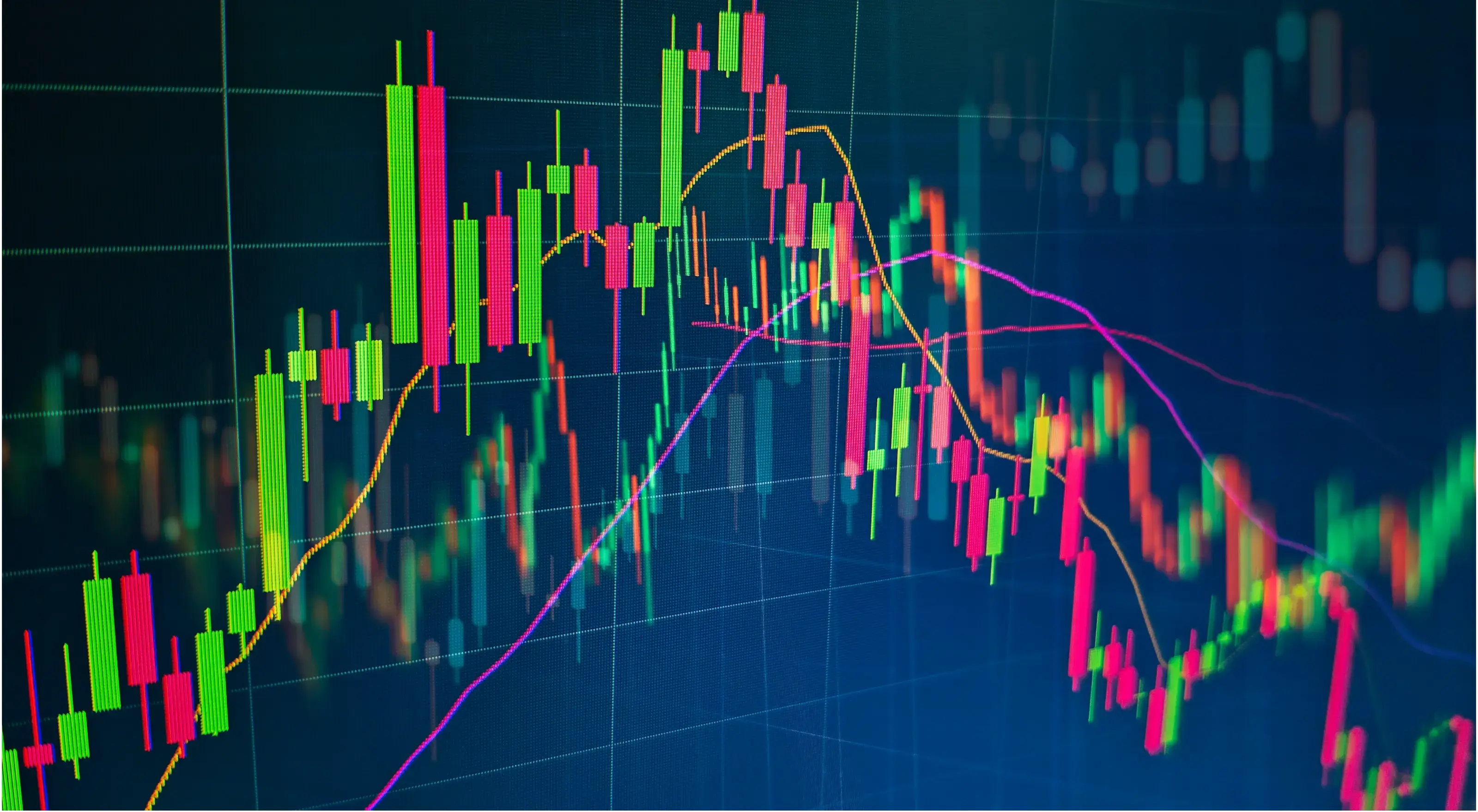 Grafiek met kleurrijke koerscandlesticks en lijnen die schommelingen op de financiële markt en beurskoersen weergeven op een digitaal handelsplatform.